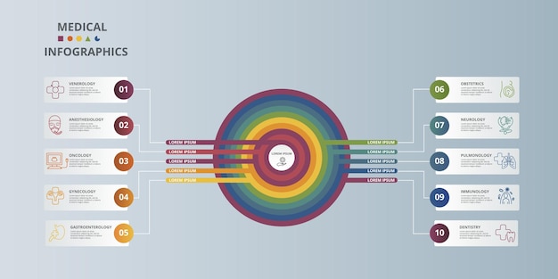 Infographic medische sjabloonpictogrammen in verschillende kleuren omvatten venerologie anesthesiologie oncologie