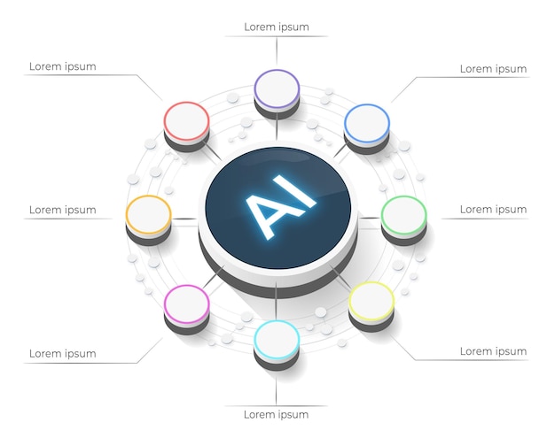 Vector infographic met ai-stappen