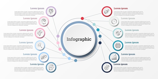 Infographic met een gedetailleerd verslag van het bedrijf, onderverdeeld in 12 onderwerpen