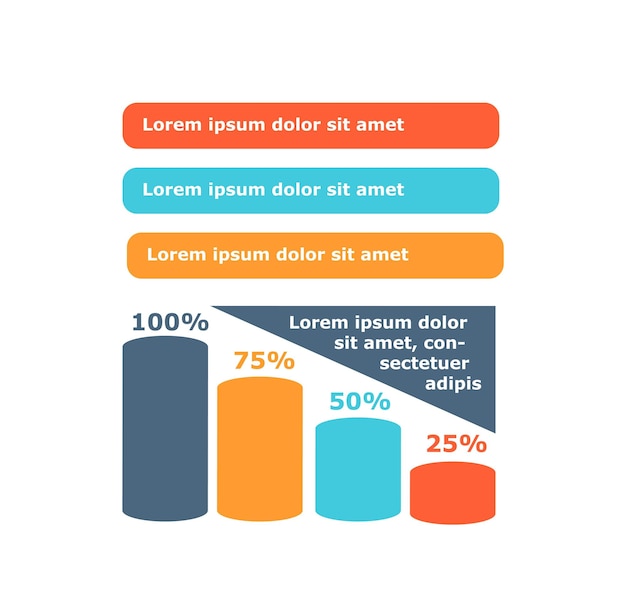 Infographic met grafieken