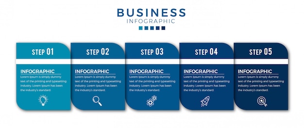 Infographic met stappen