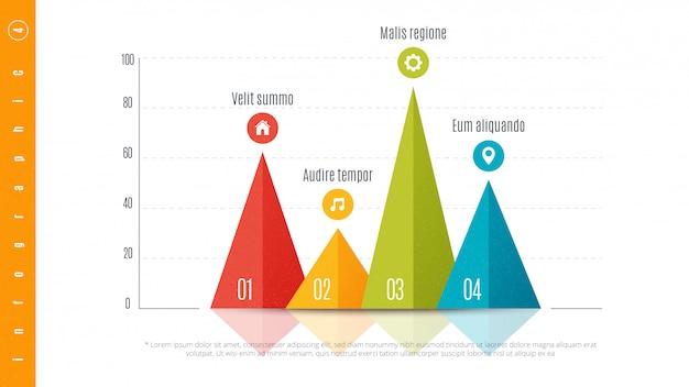 Infographic met stappen