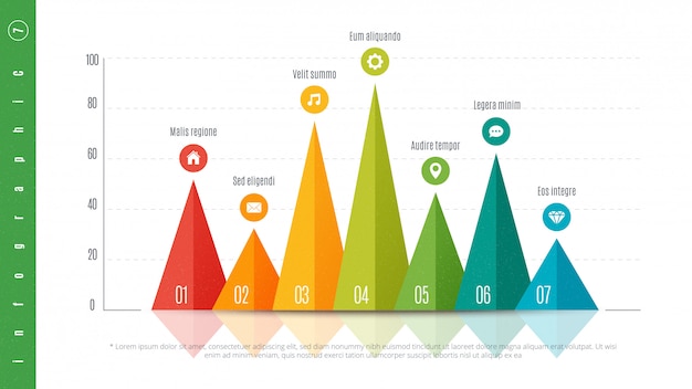 Infographic met stappen