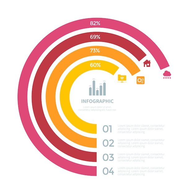 infographic met vier stappen