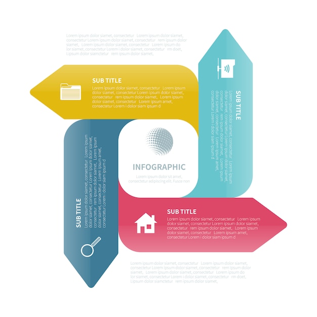 Infographic met vier stappen