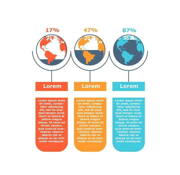 Infographic met wereldbol