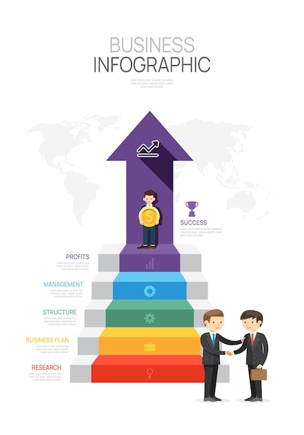 Vettore infografica modello di scala moderna per il business 5 passaggi diagramma degli elementi della sequenza temporale freccia e argomenti infografica vettoriale di presentazione