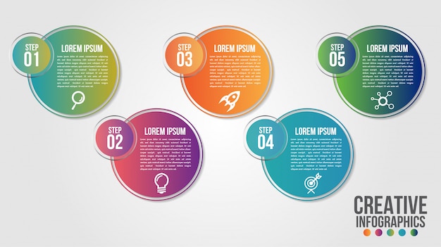 Modello di progettazione timeline moderna infografica per affari con 5 passaggi o opzioni