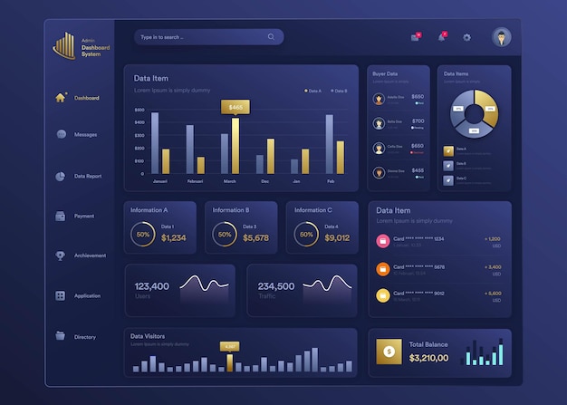 Vector infographic nft dashboard uiux design with graphs charts and diagram