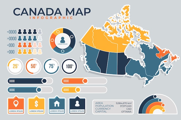 フラットなデザインの色付きカナダ地図のインフォグラフィック