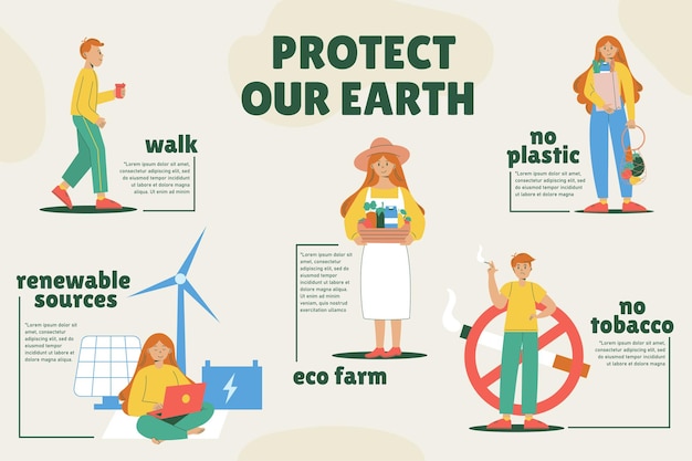 Infographic om onze planeet te redden Ecologie Wereldgezondheidsdag