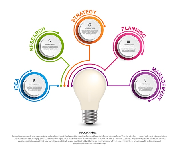 Infographic ontwerpsjabloon organigram.