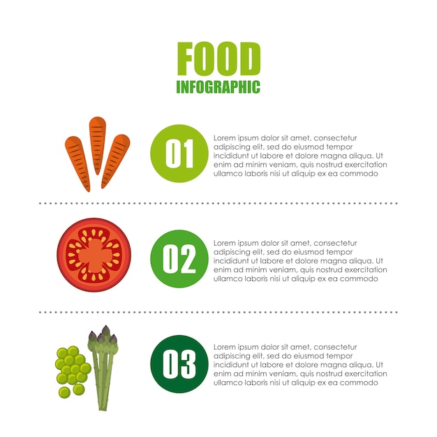 infographic presentation of food