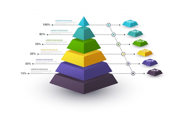 ステップ構造とパーセンテージを備えたインフォグラフィックピラミッド。 6オプション部分またはステップのビジネスコンセプト。ブロック図、情報グラフ、プレゼンテーションバナー、ワークフロー。