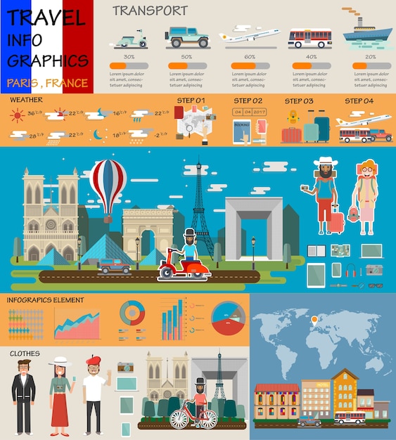 Infographic reis infographic singapore