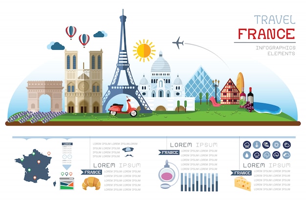Infographic reizen en landmark Frankrijk sjabloonontwerp.