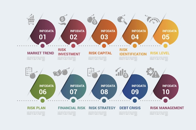 Infographic risicobeheer sjabloon Pictogrammen in verschillende kleuren omvatten markttrend investeringskapitaalidentificatie en andere