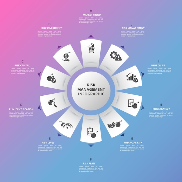 Infographic risicobeheer sjabloon pictogrammen in verschillende