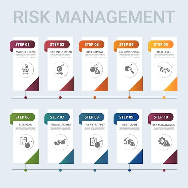 Vector infographic risk management template icons in different