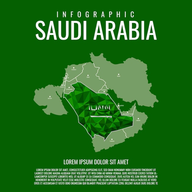 Infographic saudi arabia