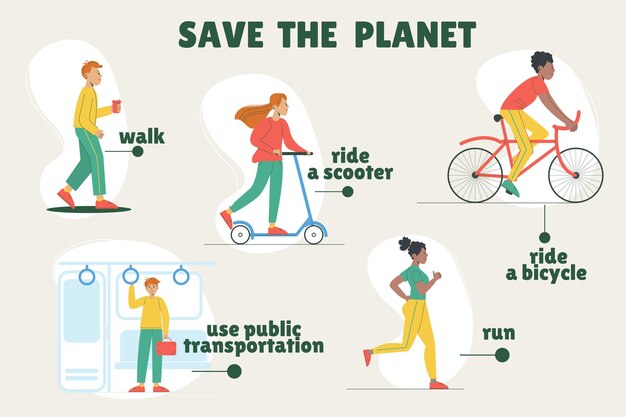 Infographic Save our planet Refusal of personal transportation cars World Health Day Ecology