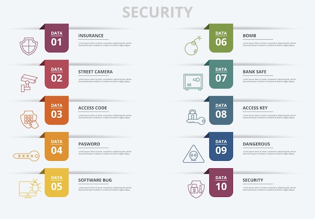 Le icone del modello di sicurezza infografica in diversi colori includono la bomba sicura della banca chiave di accesso di sicurezza