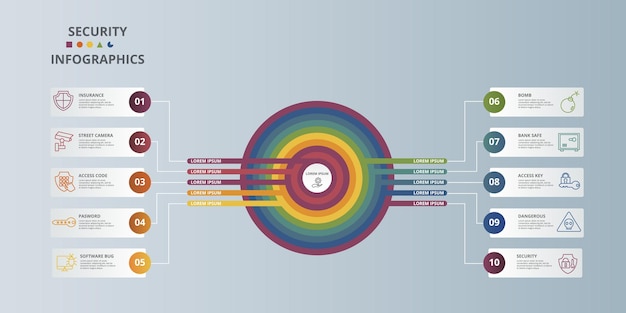 Вектор Инфографические значки шаблонов безопасности разных цветов включают в себя банковскую сейфовую бомбу с ключом безопасности