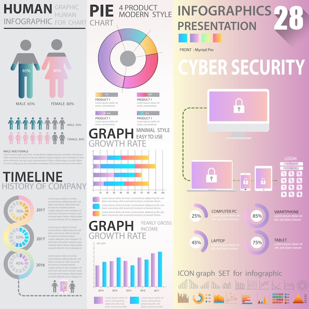 Set di infografica