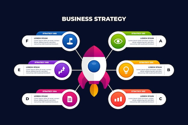 Infographic-sjabloon voor lancering van bedrijfsstrategie