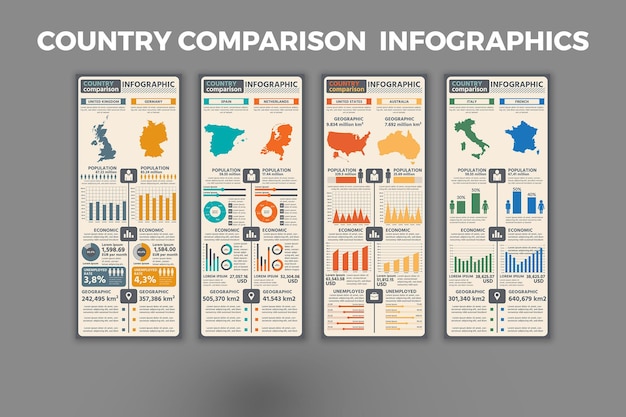 Infographic-sjabloon voor landvergelijking