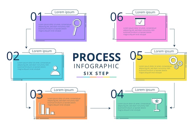 Infographic-sjabloon voor lineaire platte processen