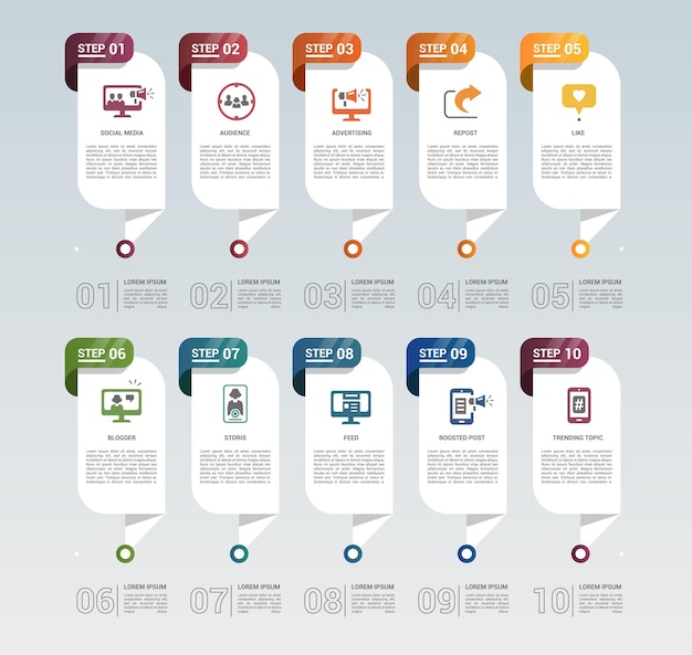 Infographic social media template icons in different colors include like audience boosted post feed