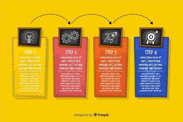 Infographic stappen in de hand getekende stijl