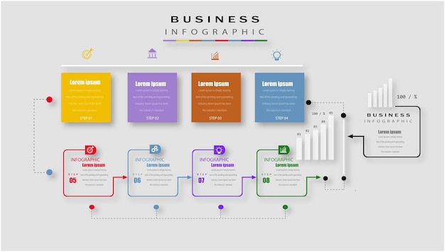 Infographic stappen ondernemers in de toekomst