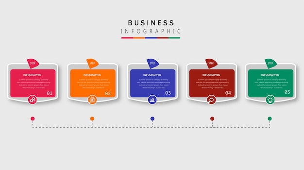 Infographic stappen ondernemers in de toekomst