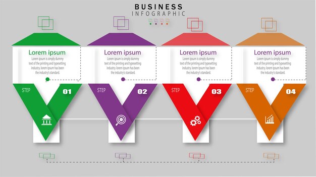 Infographic stappen voor ondernemers in de toekomst