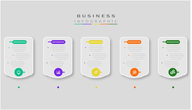 Infographic stappen voor ondernemers in de toekomst