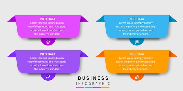 Infographic stappen voor ondernemers in de toekomst