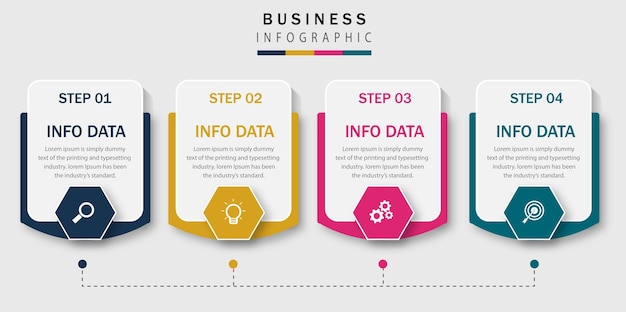 Infographic stappen voor ondernemers in de toekomst