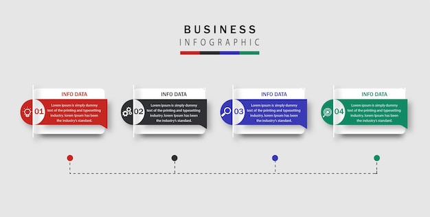 Infographic stappen voor ondernemers in de toekomst