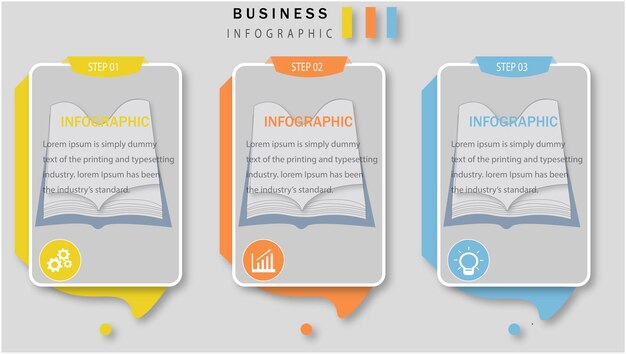 INFOGRAPHIC STEPES FOR ENTREPRENEURS IN THE FUTURE