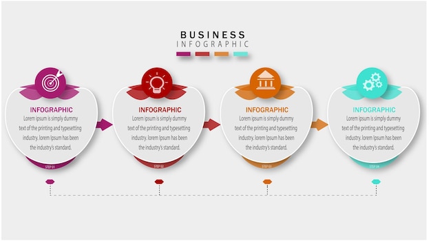 Infographic steps for entrepreneurs in the future