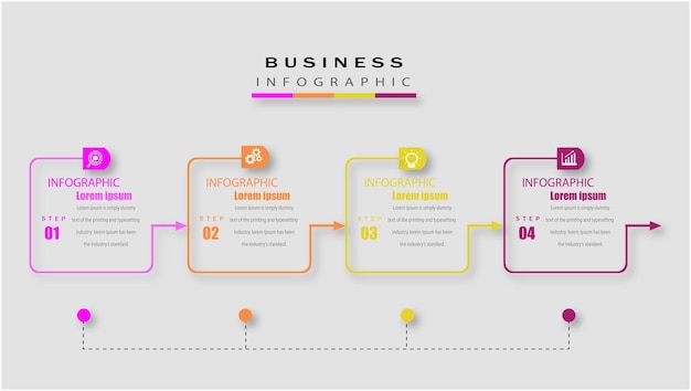 Infographic steps for entrepreneurs in the future