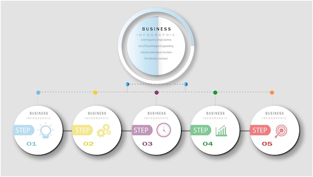 Infographic steps for entrepreneurs in the future