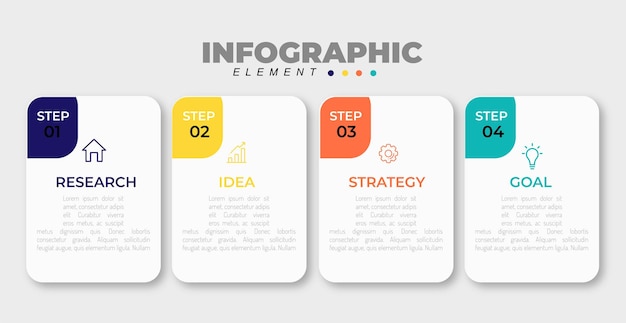 Vettore infografica sui passi per gli imprenditori del futuro