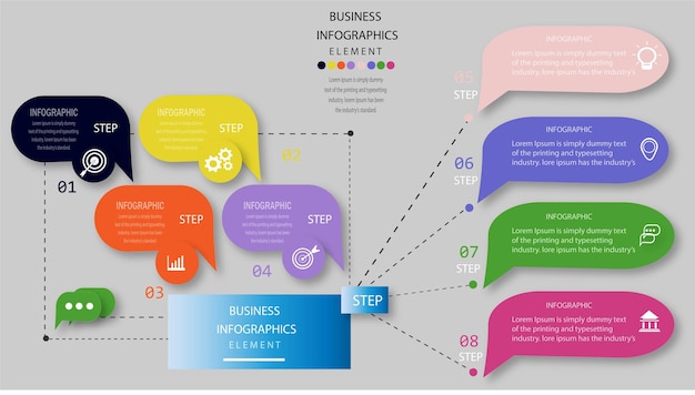 Infographic steps entrepreneurs in the future