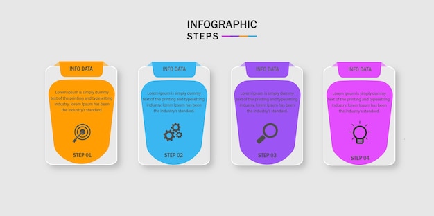 Infographic steps for entrepreneurs future