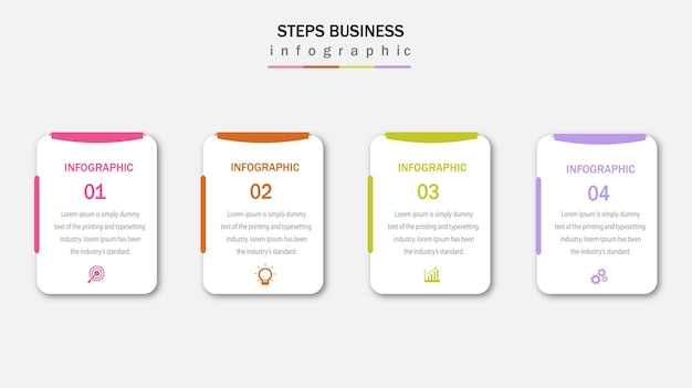 Infographic steps for entrepreneurs in the future