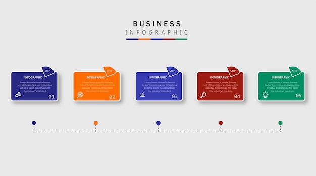 L'infografica fa i passi degli imprenditori nel futuro