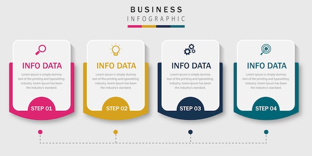 Infographic steps for entrepreneurs in the future